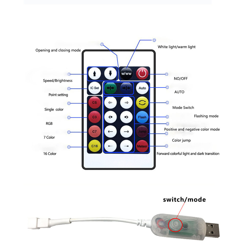 Firework Light Strip